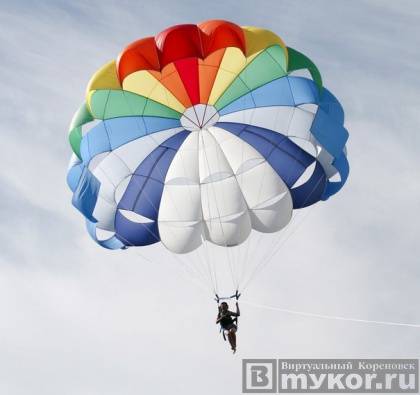 Команда Южного военного округа по парашютному спорту провела тренировку в Кореновске