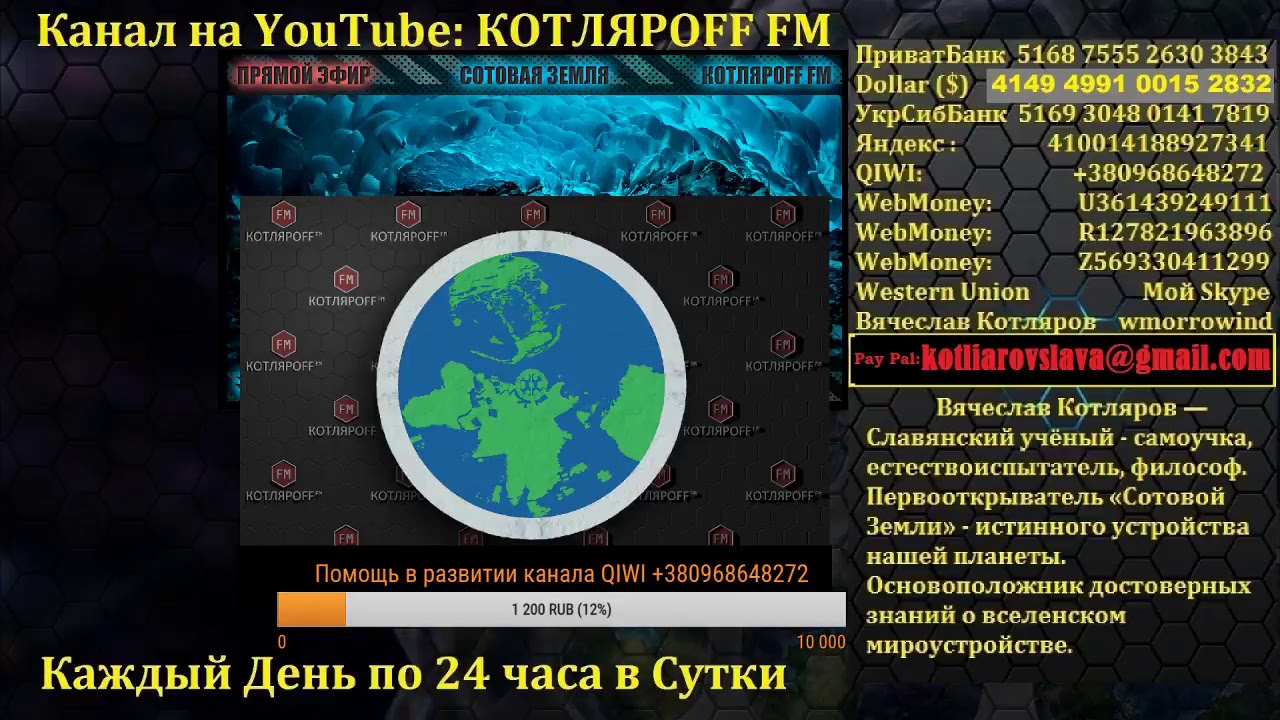 КОТЛЯРOFF FM (19.05.2017) Эффэкт Бабочки.