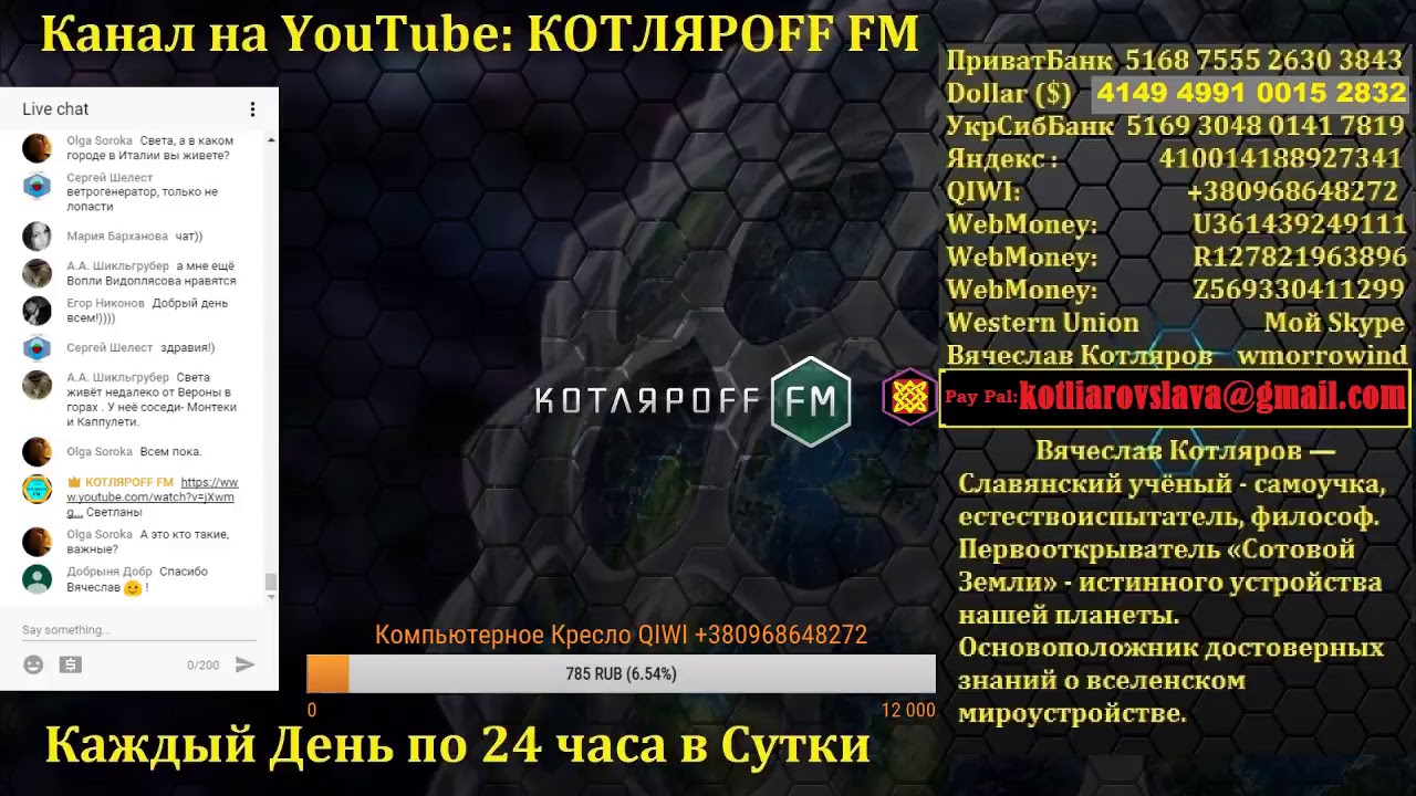 КОТЛЯРOFF FM. (04.04.2017) Светлана Кирилюк