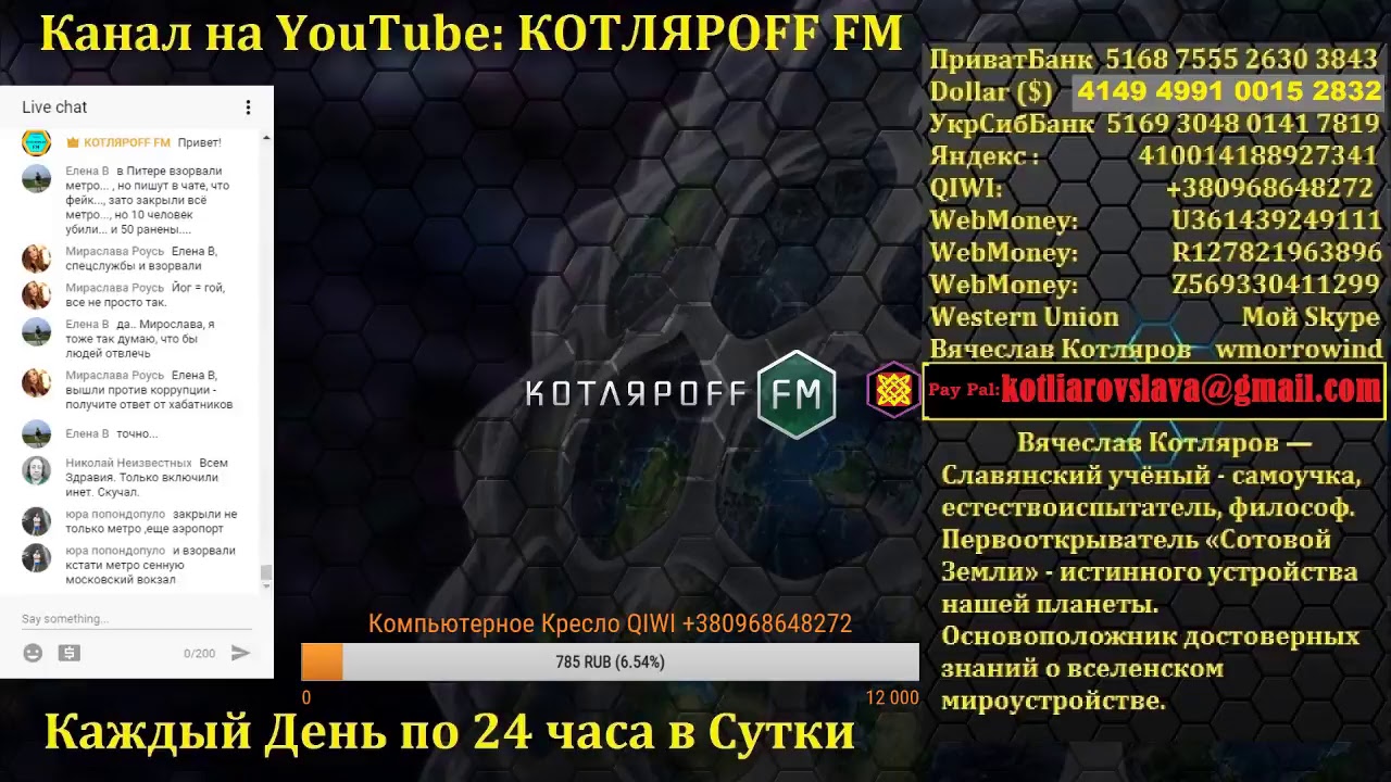 КОТЛЯРOFF FM. Церкви- Электростанции